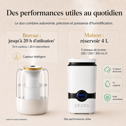Aervia Duo — Maison + Bureau